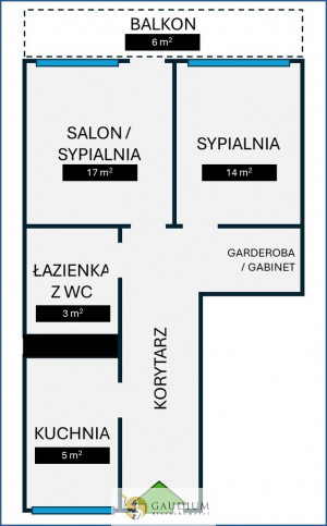 Mieszkanie Sprzedaż Gdańsk Wyzwolenia 13